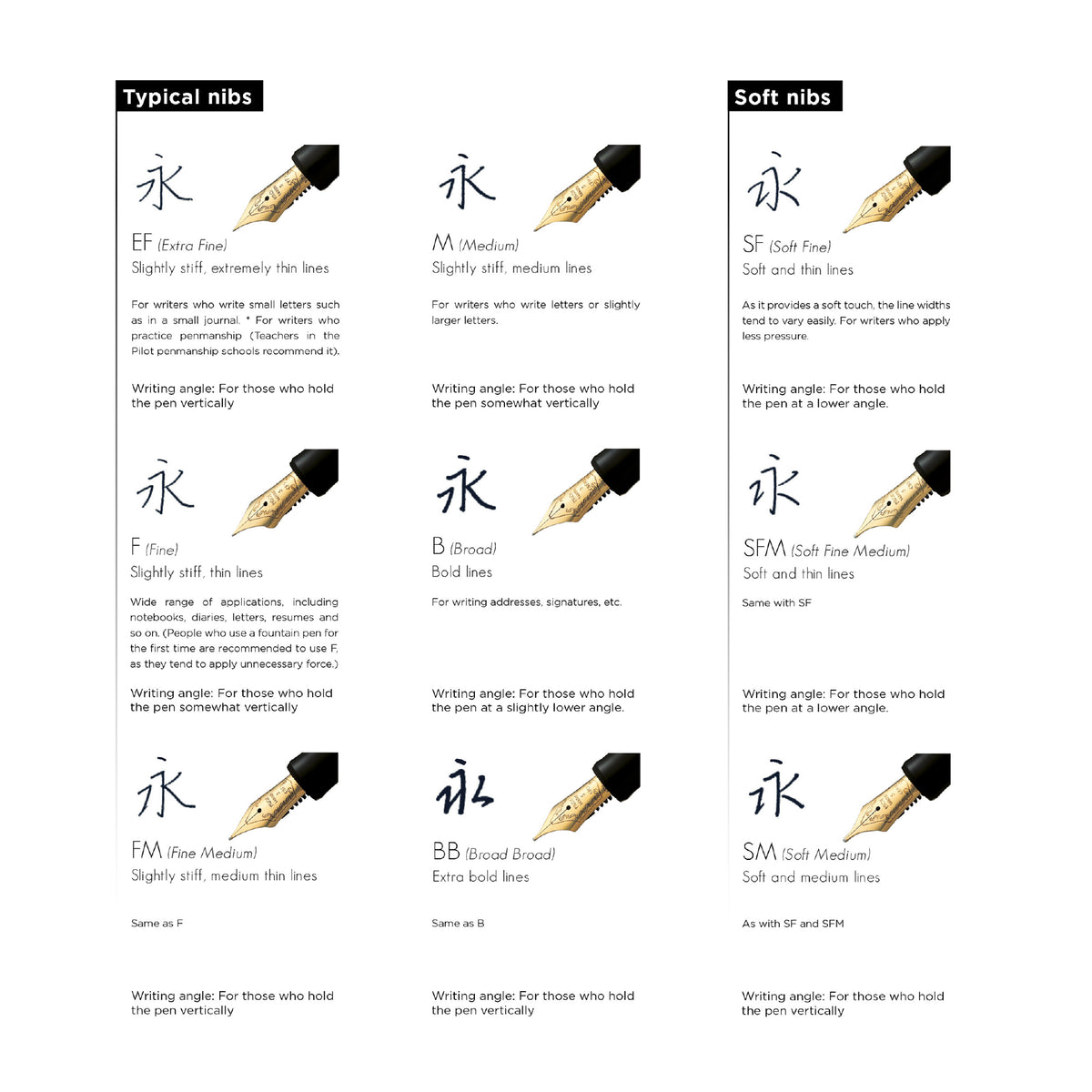 Pilot Custom 742 Fountain Pen Black