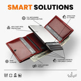 Pularys BOSTO Insider Line RFID Wallet