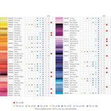 Derwent Chromaflow Pencils Tin of 150