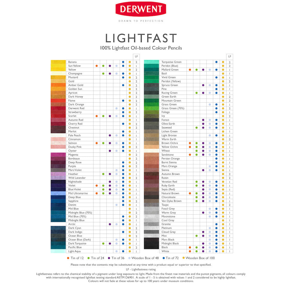 Derwent Lightfast Coloured Pencils Wooden Box of 48 by Derwent at Cult Pens