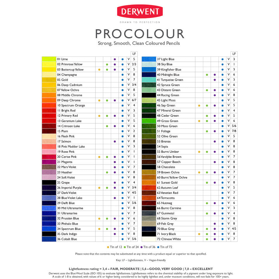 Derwent Procolour Pencil by Derwent at Cult Pens